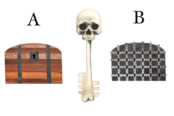 Skeleton Key Puzzle - D&D RPG